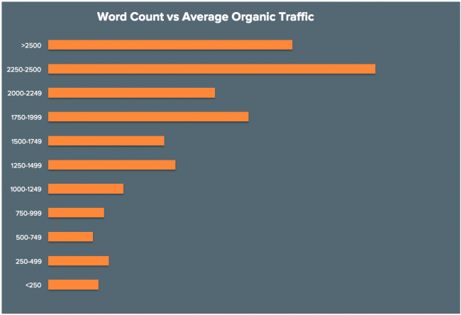 how-to-get-backlinks-to-your-blog 